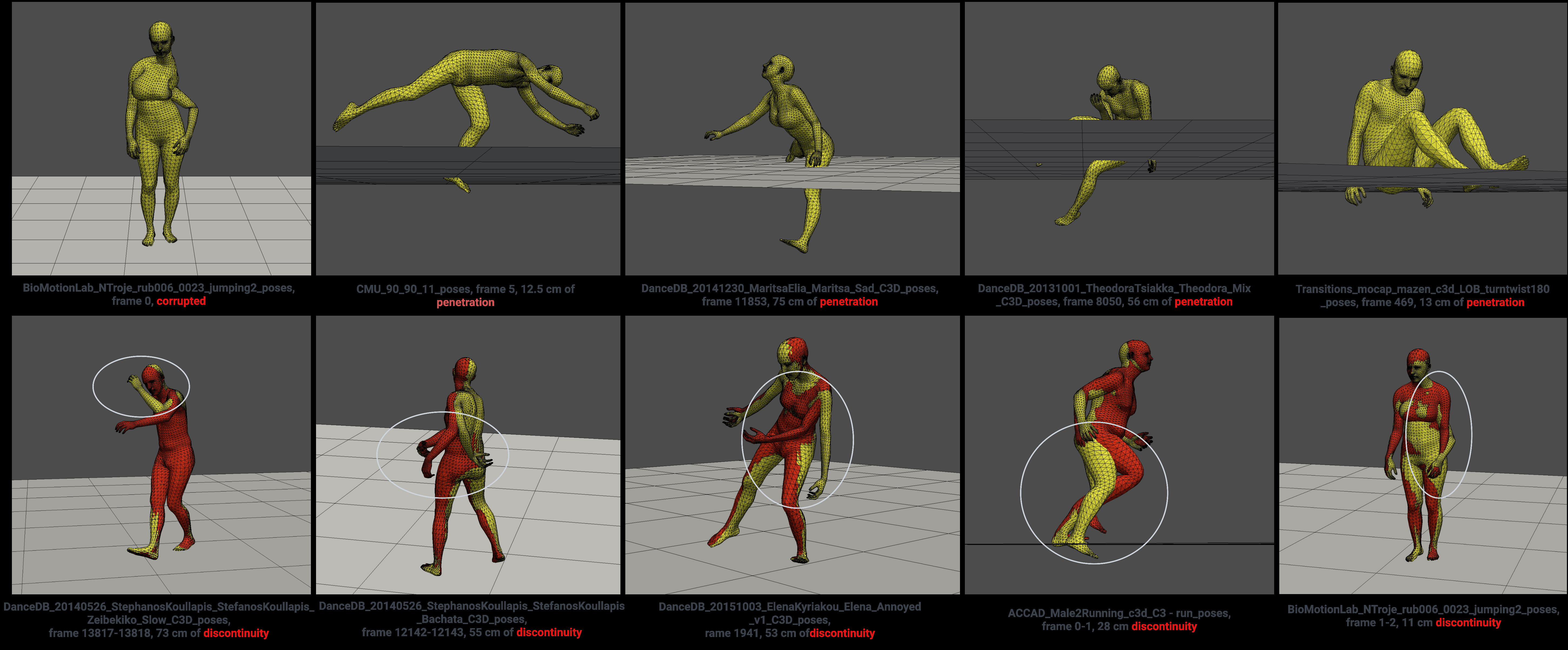 Figure 6: AMASS 数据集问题可视化