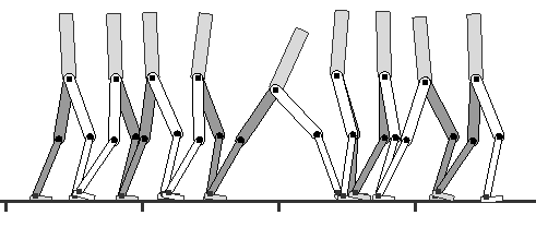 3D人物模型自由度