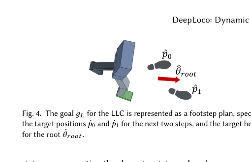 DeepLoco Footstep Plan