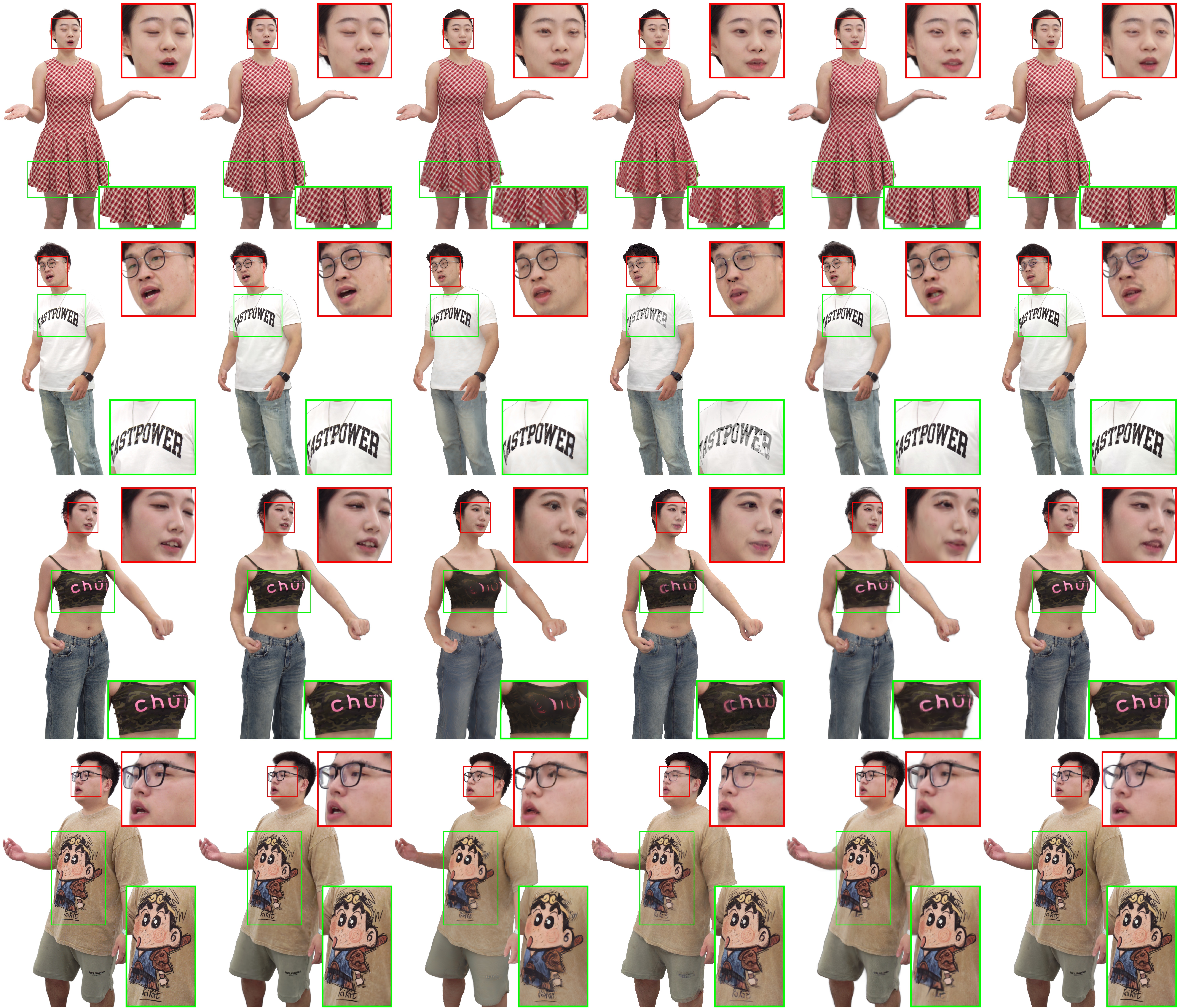 Figure 3: 全身说话任务定性对比——TaoAvatar 生成更清晰的衣物动态和增强的面部细节