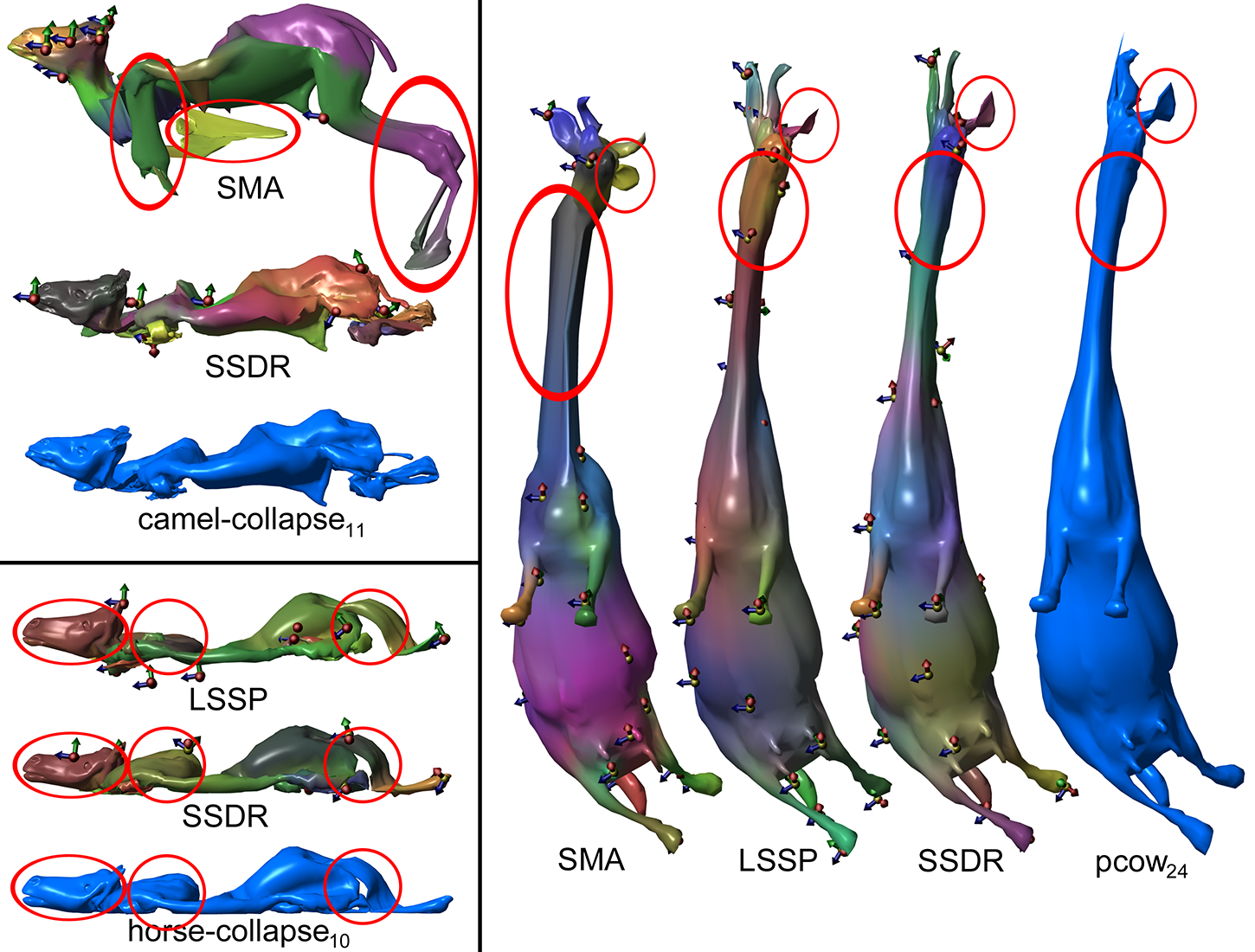 SSDR vs SMA vs LSSP 对比